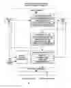 Fig. 01 - System and method for performance testing of scalable distributed network transactional databases