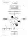 Fig. 02 - System and method for performance testing of scalable distributed network transactional databases
