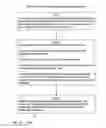 Fig. 11 - System and method for performance testing of scalable distributed network transactional databases