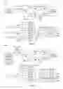 Fig. 07 - Weighted multipath routing configuration in software-defined network (SDN) environments