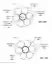 Fig. 24 - Apparatus and methods for communicating utilizing an antenna array and multiple communication paths