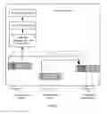 Fig. 03 - Data sending method and forwarding device