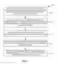 Fig. 02 - Routing between software defined networks and physical networks