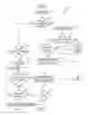 Fig. 06 - DATA PACKET RETRANSMISSION PROCESSING