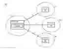 Fig. 01 - Hybrid routing table for routing network traffic