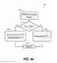 Fig. 06 - Receiver-directed computer network congestion control system