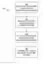 Fig. 01 - Shaping of post-scheduling network pipeline jitter