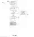 Fig. 09 - Shaping of post-scheduling network pipeline jitter