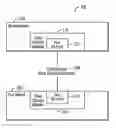 Fig. 01 - Adjustment of an information unit pacing credit to increase data transmission rate