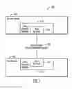 Fig. 02 - Adjustment of an information unit pacing credit to increase data transmission rate