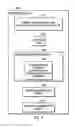 Fig. 05 - Adjustment of an information unit pacing credit to increase data transmission rate