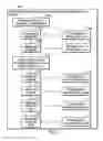 Fig. 06 - Adjustment of an information unit pacing credit to increase data transmission rate