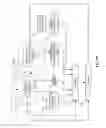Fig. 03 - Assigning processing elements to stream computing servers