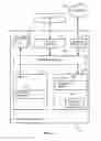 Fig. 07 - Assigning processing elements to stream computing servers