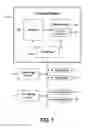 Fig. 02 - Dynamic virtualized resource allocation