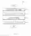 Fig. 13 - Apparatus and method for processing data packet in wireless communication system