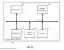 Fig. 21 - Resource prioritization and communication-channel establishment