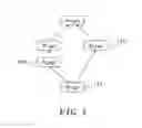 Fig. 04 - NIC with programmable pipeline