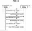 Fig. 04 - Non-transitory computer-readable storage medium, packet control method, and packet control device