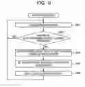 Fig. 10 - Non-transitory computer-readable storage medium, packet control method, and packet control device