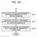 Fig. 27 - Non-transitory computer-readable storage medium, packet control method, and packet control device