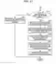 Fig. 32 - Non-transitory computer-readable storage medium, packet control method, and packet control device