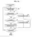 Fig. 38 - Non-transitory computer-readable storage medium, packet control method, and packet control device