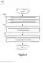 Fig. 07 - TRAFFIC AND LOAD AWARE DYNAMIC QUEUE MANAGEMENT