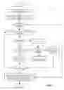 Fig. 08 - TRAFFIC AND LOAD AWARE DYNAMIC QUEUE MANAGEMENT