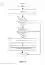 Fig. 10 - TRAFFIC AND LOAD AWARE DYNAMIC QUEUE MANAGEMENT