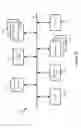 Fig. 17 - TRAFFIC AND LOAD AWARE DYNAMIC QUEUE MANAGEMENT