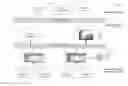 Fig. 01 - Conversation interface agent for manufacturing operation information