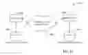 Fig. 19 - Conversation interface agent for manufacturing operation information
