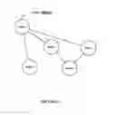Fig. 08 - SYSTEMS AND METHOD CLASSIFYING ONLINE COMMUNICATION NODES BASED ON ELECTRONIC COMMUNICATION DATA USING MACHINE LEARNING