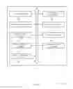 Fig. 09 - Action response selection based on communication message analysis