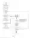 Fig. 02 - Method and apparatus for storing email messages