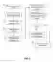 Fig. 06 - Dynamically changing message classification and priority based on IOT device publication