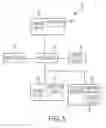 Fig. 06 - Digital media content distribution blocking
