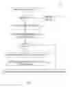 Fig. 10 - Cloud-based multi-function firewall and zero trust private virtual network