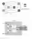Fig. 06 - Classical implementation of quantum entanglement in datacenter network design