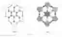 Fig. 10 - Classical implementation of quantum entanglement in datacenter network design