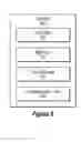 Fig. 07 - Information exchange for secure communication