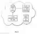 Fig. 22 - Database-centered computer network systems and computer-implemented methods for cryptographically-secured distributed data management based on entropy and having a supervisory node
