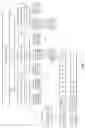 Fig. 02 - Conducting secure interactions utilizing reliability information