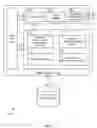 Fig. 03 - Conducting secure interactions utilizing reliability information