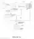 Fig. 02 - System and Methods for Authentication and/or Identification