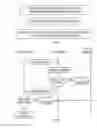 Fig. 03 - Enhancing integrity of data center specific information