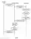 Fig. 04 - Enhancing integrity of data center specific information