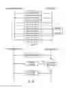 Fig. 08 - Enhancing integrity of data center specific information
