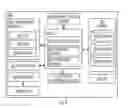 Fig. 09 - Enhancing integrity of data center specific information